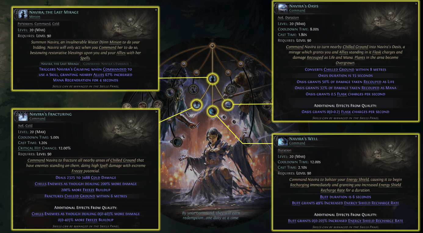 Disciple of Varashta Navira notable passive Disciple of Varashta Navira notable passive